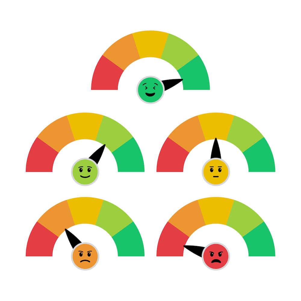 CSAT vs. NPS vs. CES: Which Survey Tool Should You Use?